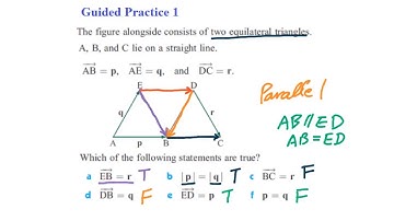 IB Math SL Topic 4.1 Geometric Vectors