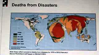 Module 1   Part 1 Basic Concepts of DRM - Where we stand