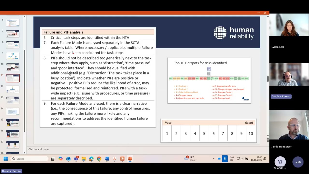 Safety Critical Task Analysis (SCTA) Health Check: Tip 4 - Performance Influencing Factors (PIFs)