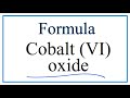 Cobalt Compounds and Ionic Charges