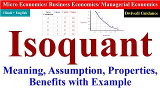 Isoquant Curve, Isoquant, what is isoquant, Assumptions and properties of isoquant, Microeconomics