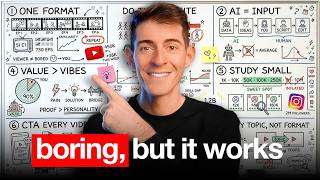 Everything You Know About Social Media Is OUTDATED (Do This Instead)