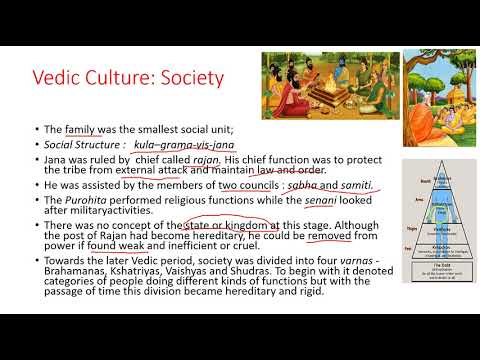 Video: Features of the culture of Ancient India