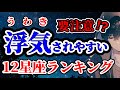 【12星座ランキング】浮気されやすい星座TOP12！あなたは大丈夫？