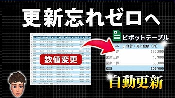 【新常識】とうとうExcelピボットテーブルに『自動更新』機能がやってきた！新関数との比較も説明します！