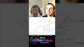 Школа Data Science с нуля,Анализа данных,Machine learning,нейронные сети,план обучения,roadmap 2026