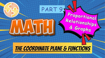 Math Quiz | Proportional Relationships & Graphs | The Coordinate Plane & Functions | Part 9