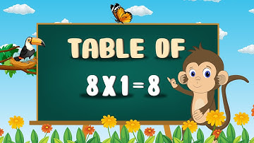 8-x1=8 Multiplication, Table of Eight 8 Tables Song Multiplication Time of tables - MathsTables