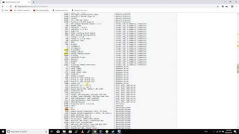 Part 05 Mimikatz/Hashcat