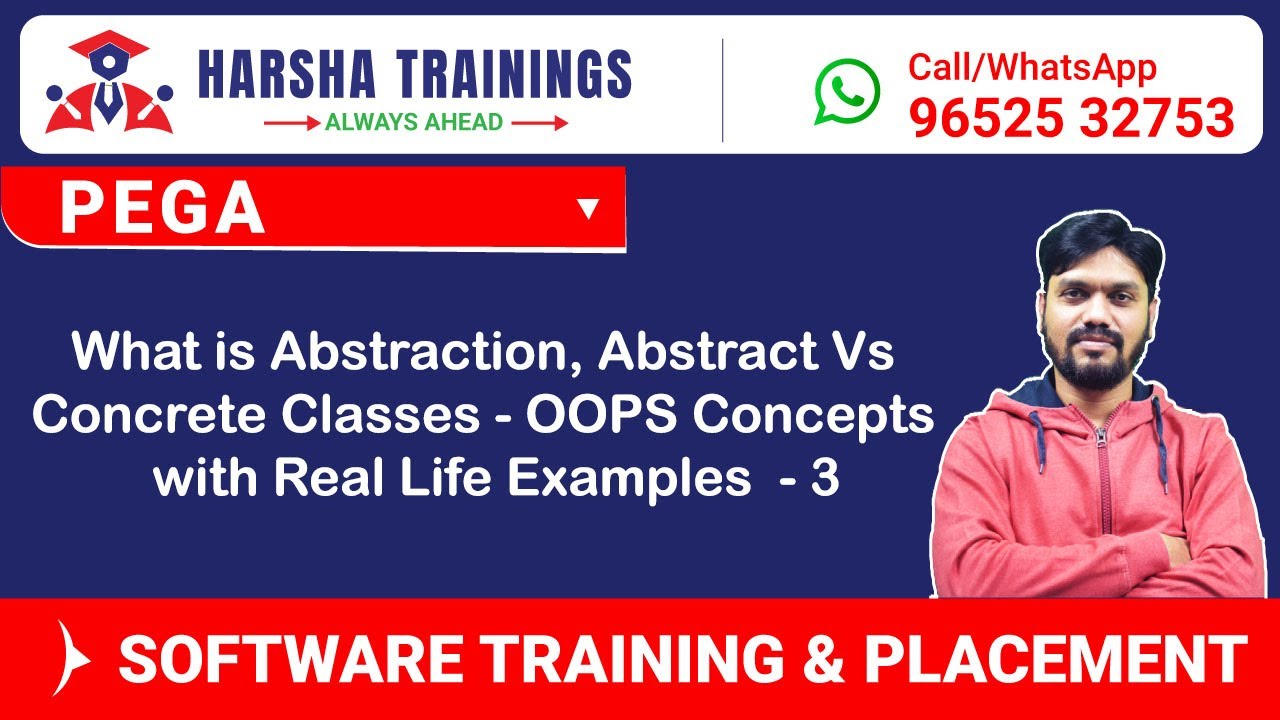 What is Abstraction, Abstract Vs Concrete Classes   OOPS Concepts  with Real Life Examples    3