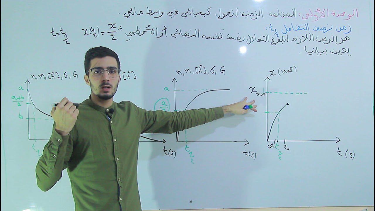 زمن نصف التفاعل: درس+ تطبيق و كيفية استخراجه من جميع البيانات الممكنة | بكالوريا 2022
