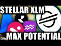 Stellar xlm most powerful builders  hidden xlm gems