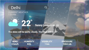 ✅ In 5 steps | Using weather api in Python to get weather-report of any place | Python project API