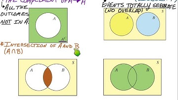 5.2 (Day 2) Two-Way Tables