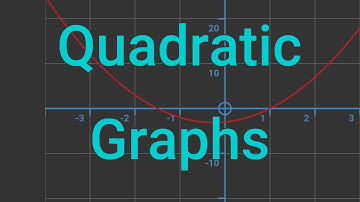 GCSE Higher Maths Graphs - Quadratic Graphs