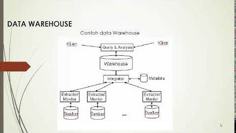 Teori 14   Data Warehousing dan Decision Support 3