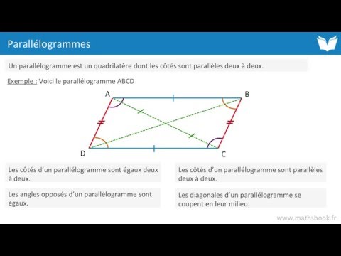 Vidéo: Quelles sont les formes du parallélogramme ?