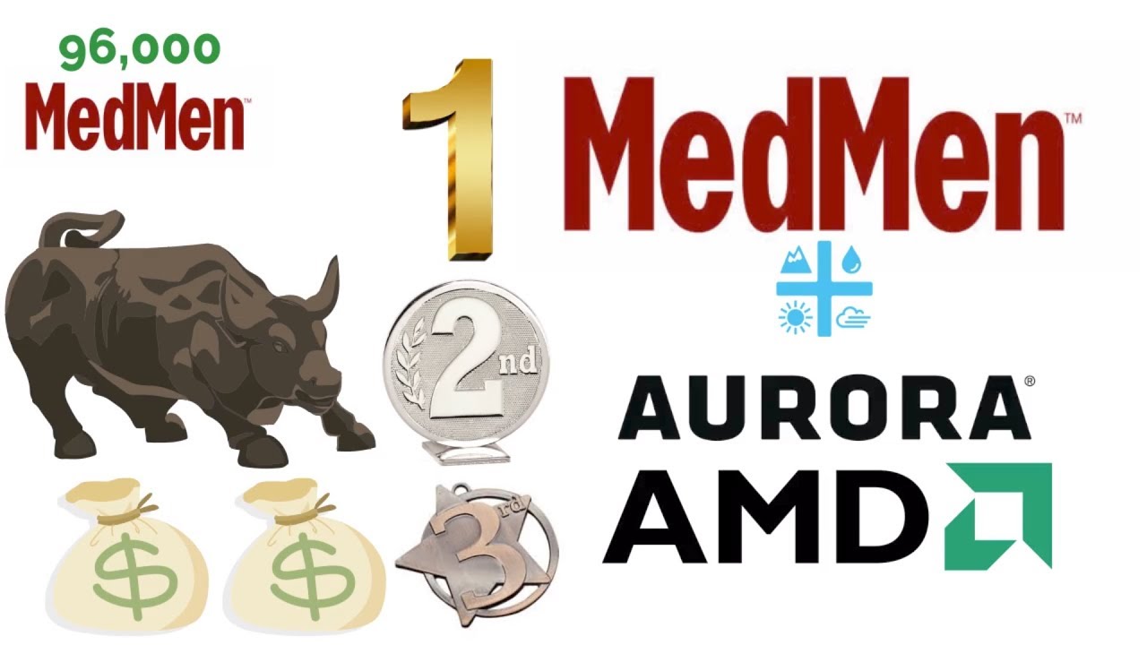 My Medmen investment is my new Aurora cannabis and AMD.