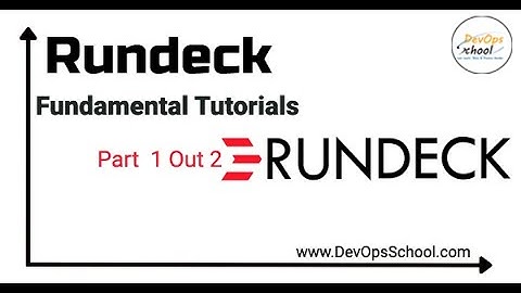 Rundeck Fundamental Tutorial in 60 minutes| Part 1 Out 2