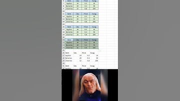 Excel Format Painter Hack You Didn