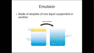 GCSE OCR Gateway Chemistry C1: Additives and Emulsifiers
