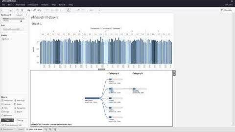 yFiles drill down extension for Tableau