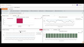 UBIX AI DEMO:  Agentic Financial Planning & Analytics (FP&A)