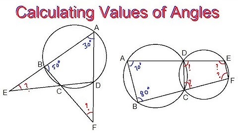 Difficult puzzle easy solution | intersecting circles | Fun Math | Job | Career | Bank PO