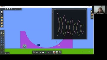 Algodoo conservación de la energía
