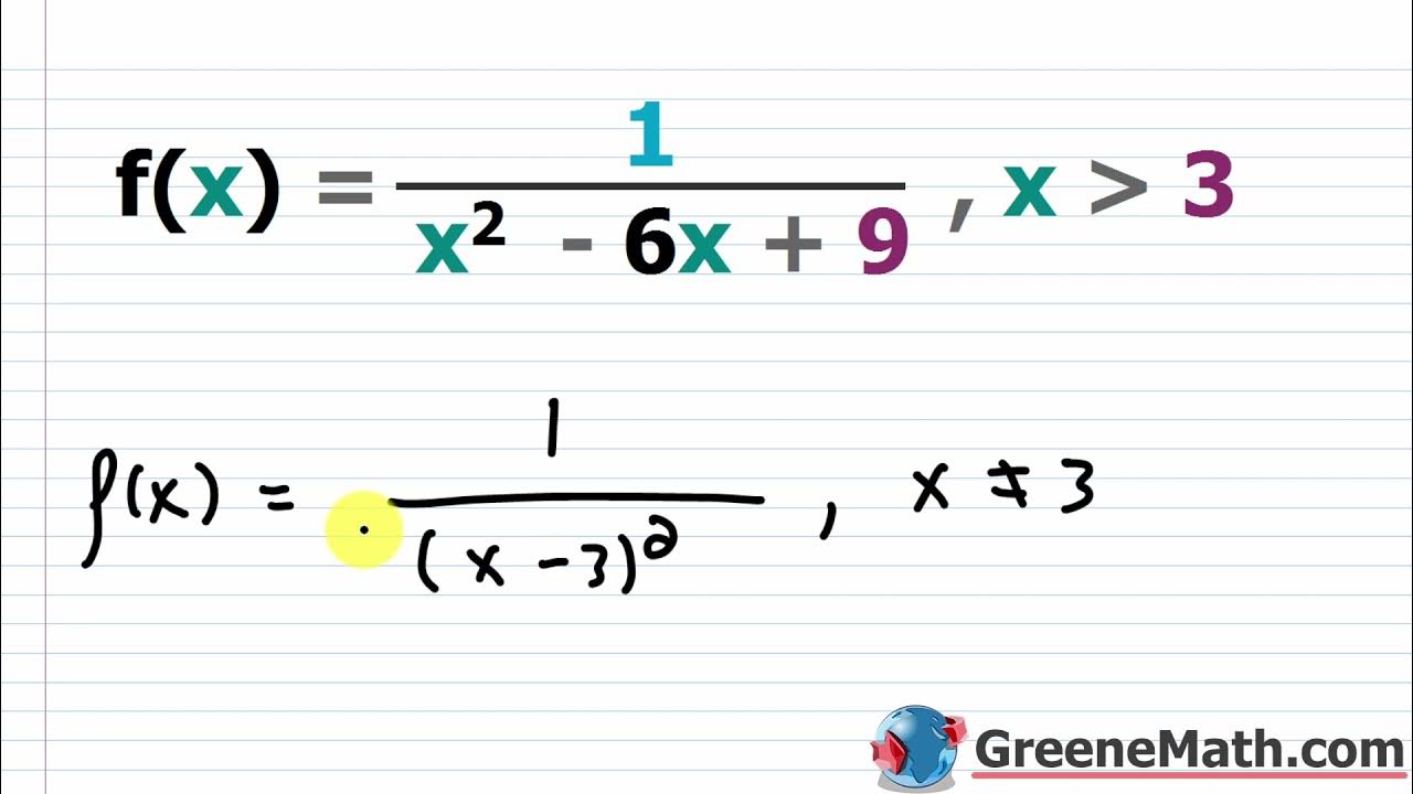 Restricted function. Find the inverse of the function.