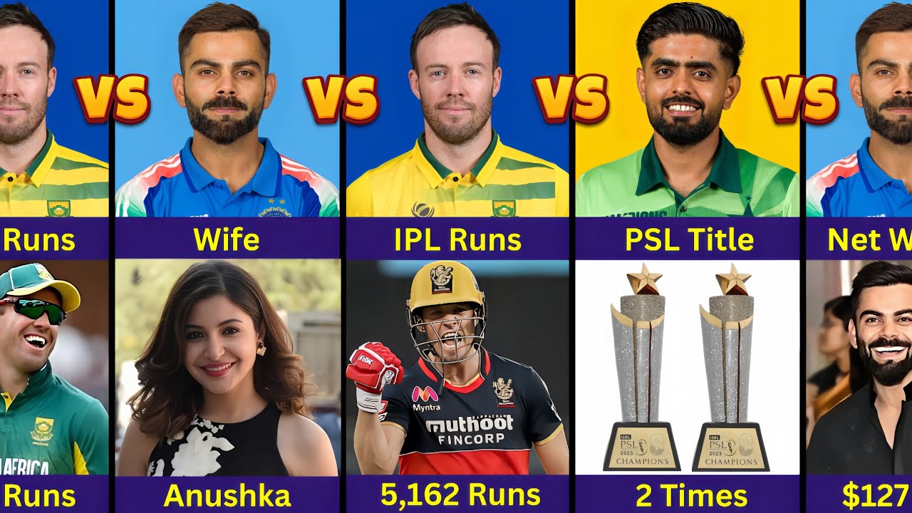 Сравнение: Вират Коли против Абдель Вильерса против Бабара Азама