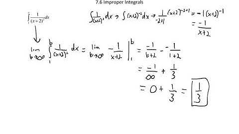 7.6 Improper Integrals 7.7 Comparison