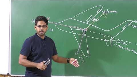 noc20-ae04-lec06 - Lecture 06: Stability and Criteria for Longitudinal Static Stability
