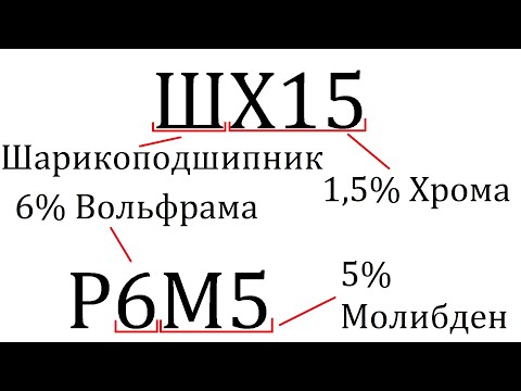 Видео: Маркировка на бронз: характеристики, свойства и обхват