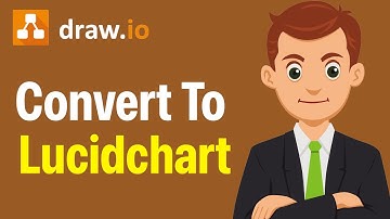 How To Convert Draw.io To Lucidchart - Step By Step (2025 Guide)