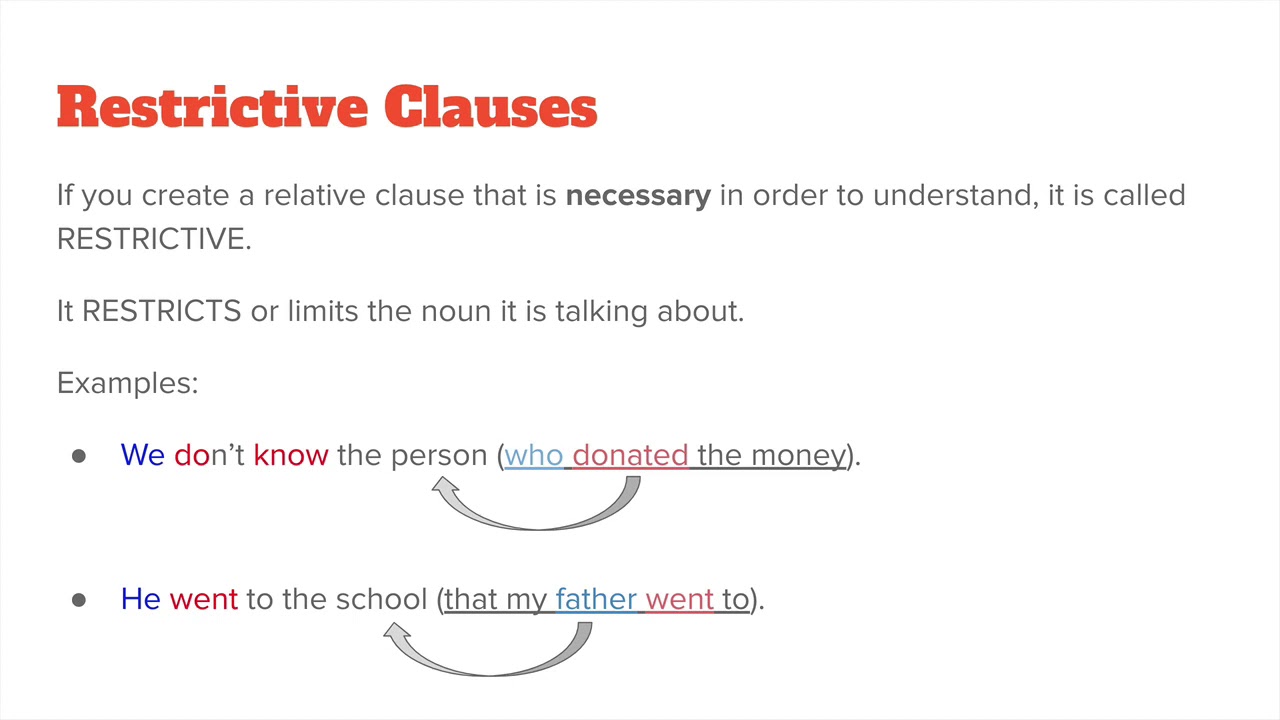 restrictive-and-nonrestrictive-clauses-youtube