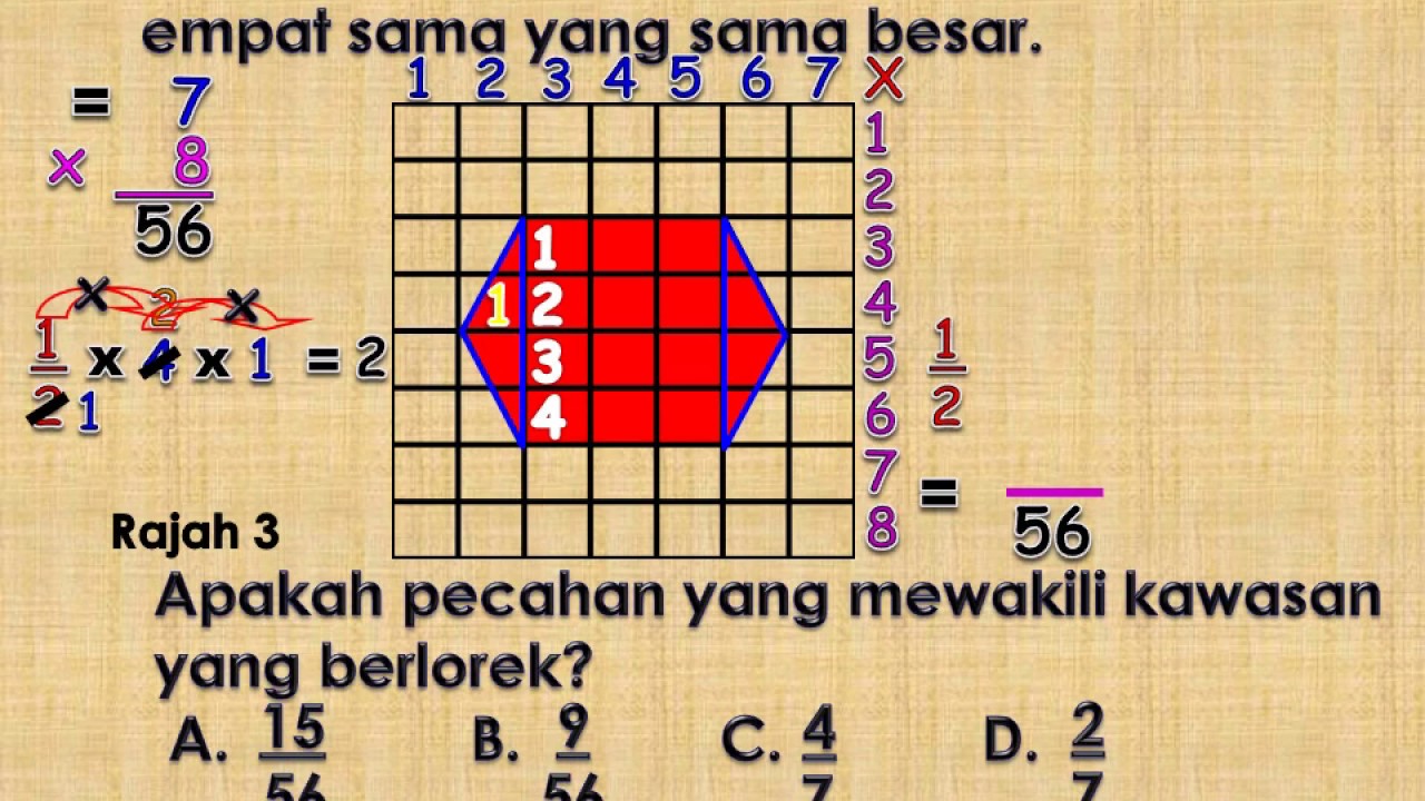 Tahun 6 Pecahan Kawasan Berlorek Youtube