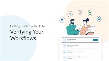 Getting Started with Unito: Verifying Your Workflows