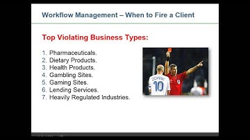 Mastering PPC Management: Work Smarter, Not Harder! - Live Webinar