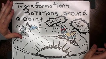 Rotation Around a Point NOT the Origin