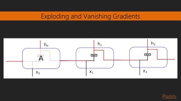 Building Machine Learning Systems with TensorFlow : Recurrent Neural Networks | packtpub.com