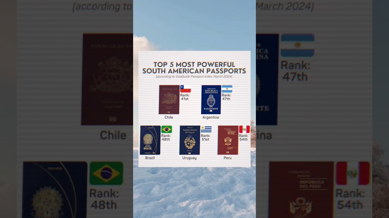 5 Most Powerful South American passports ~The immigration Teacher 