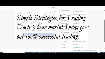 Simple Strategies for binary options Trading Deriv