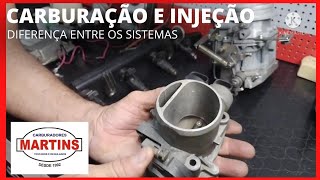 Desenho esquemático apresentando a diferença do motor com carburador