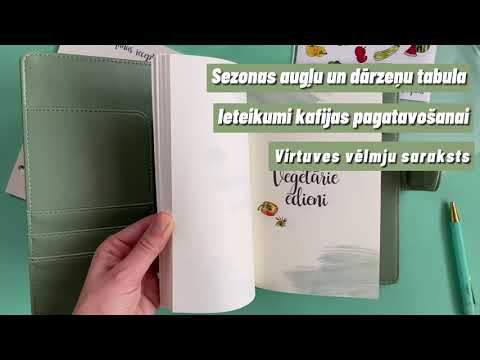 Video: Kā Sakārtot Dienasgrāmatu