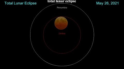 May 26, 2021 Total Lunar Eclipse As Seen in Parts of the USA (narrated)