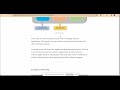 Bootcamp1: API Testing in the context of UI testing: TestCase Development and Bootcamp Project