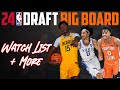 2024 NBA Draft Big Board | Pt. 2 Watchlist Outside Top 60