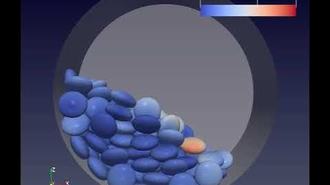 DEM Simulation of M&M candies in a rotating drum