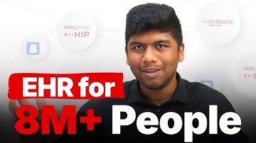 Catalonia’s openEHR CDR for 8 Million People